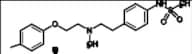 Dofetilide Impurity 2