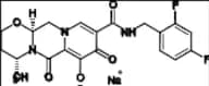 Dolutegravir Sodium Salt