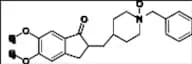 Donepezil N-Oxide