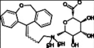 Doxepin Glucuronide (Mixture of Z and E Isomers)
