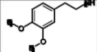 Dopamine EP Impurity C (Dopamine USP Related Compound C)