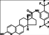 Dutasteride Impurity