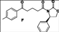 Ezetimibe Impurity 8 Enantiomer