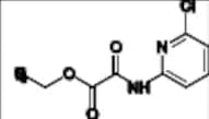 Edoxaban Impurity 31