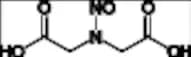 N-Nitroso Triacetic Acid Impurity 5