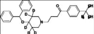 Ebastine-d5 (Piperidine-ring-d5)