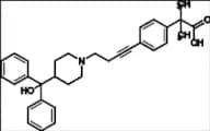 Fexofenadine Impurity 7