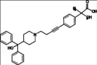 Fexofenadine Impurity 2