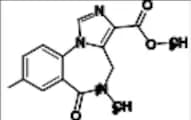 Flumazenil Impurity 5
