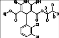 Felodipine-d5