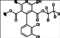 Felodipine EP Impurity A-d5 (Felodipine USP Related Compound A-d5)