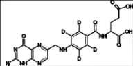 Folic Acid-d4