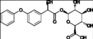 Fenoprofen Acyl Glucuronide (Mixture of Diastereomers)