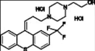 Flupentixol DiHCl (Mixture of Z and E Isomers)