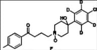 Haloperidol-d4 N-Oxide