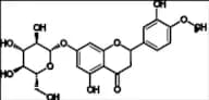rac-Hesperetin 7-O-Glucoside