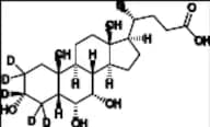 Hyocholic-d5 Acid