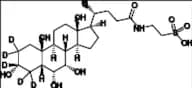 Taurohyocholic-d5 Acid