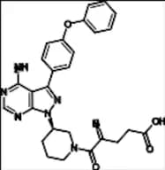 Ibrutinib Impurity 12 HCl
