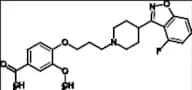 Iloperidone Impurity 7