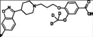 Iloperidone-d3 metabolite P95