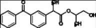 Ketoprofen Impurity 15 (Mixture of Diastereomers)