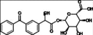 rac-Ketoprofen acyl-β-D-glucuronide (mixture of isomers)