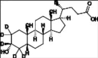 Lithocholic-2,2,3,4,4-d5 Acid