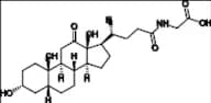 12-oxo-Glycolithocholic Acid
