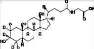 Glycolithocholic Acid-d5
