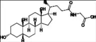Glycolithocholic Acid