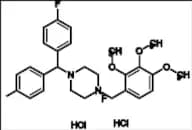 Lomerizine diHCl