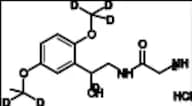 Midodrine-d6 HCl