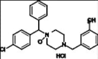 Meclizine N4-Oxide HCl