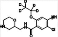 Mosapride Impurity 5-d5 (Des-4-Fluorobenzyl Mosapride-d5)