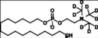 Miltefosine-d9