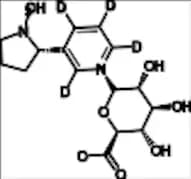 Nicotine N-Glucuronide-d4