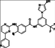 Nilotinib