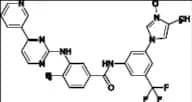 Nilotinib N-Oxide (Imidazole N-Oxide)