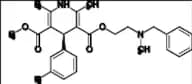 (S)-Nicardipine HCl