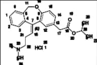 (E)-Olopatadine Isopropyl Ester HCl