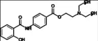 Otilonium Bromide Impurity 2