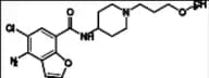 Prucalopride Impurity 1