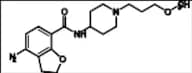 Prucalopride Impurity 6