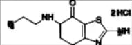 rac-7-Oxo-Pramipexole DiHCl
