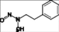 N-Nitroso N-Methyl-Phenethylamine (NMPEA)