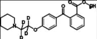 Pitofenone-d4