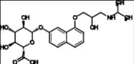 7-Hydroxy Propranolol Glucuronide (Mixture of Diastereomers)