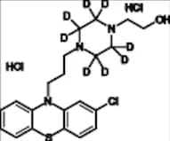 Perphenazine-d8 2HCl