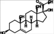 17-Hydroxy Pregnenolone